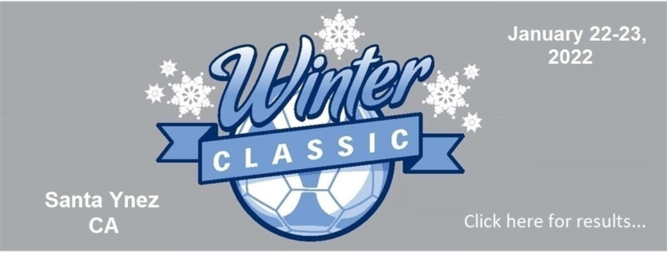 Winter Classic Results